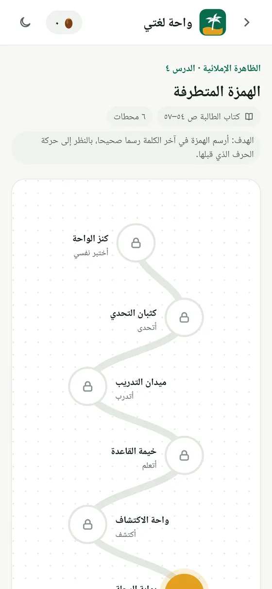 خريطة الدرس