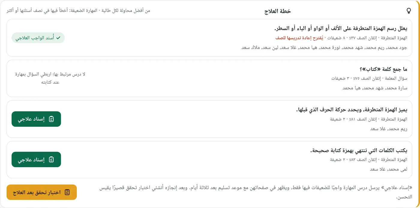 خطة العلاج