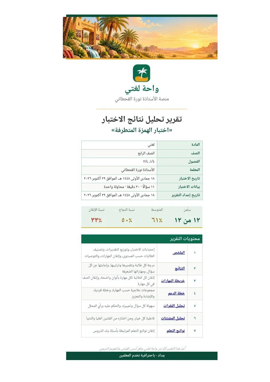 غلاف التقرير